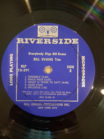 Bill Evans Trio – Everybody Digs Bill Evans