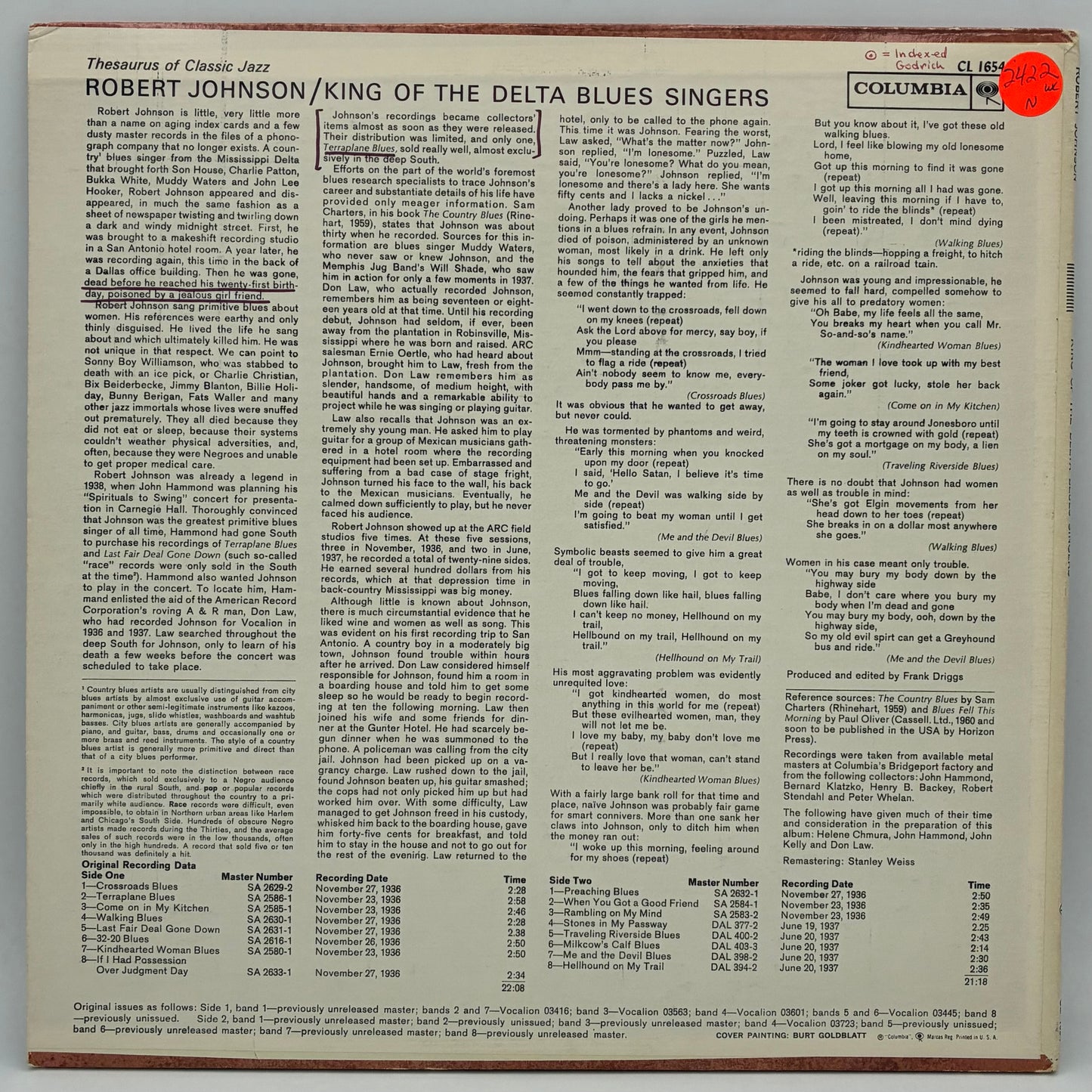 Robert Johnson – King Of The Delta Blues Singers