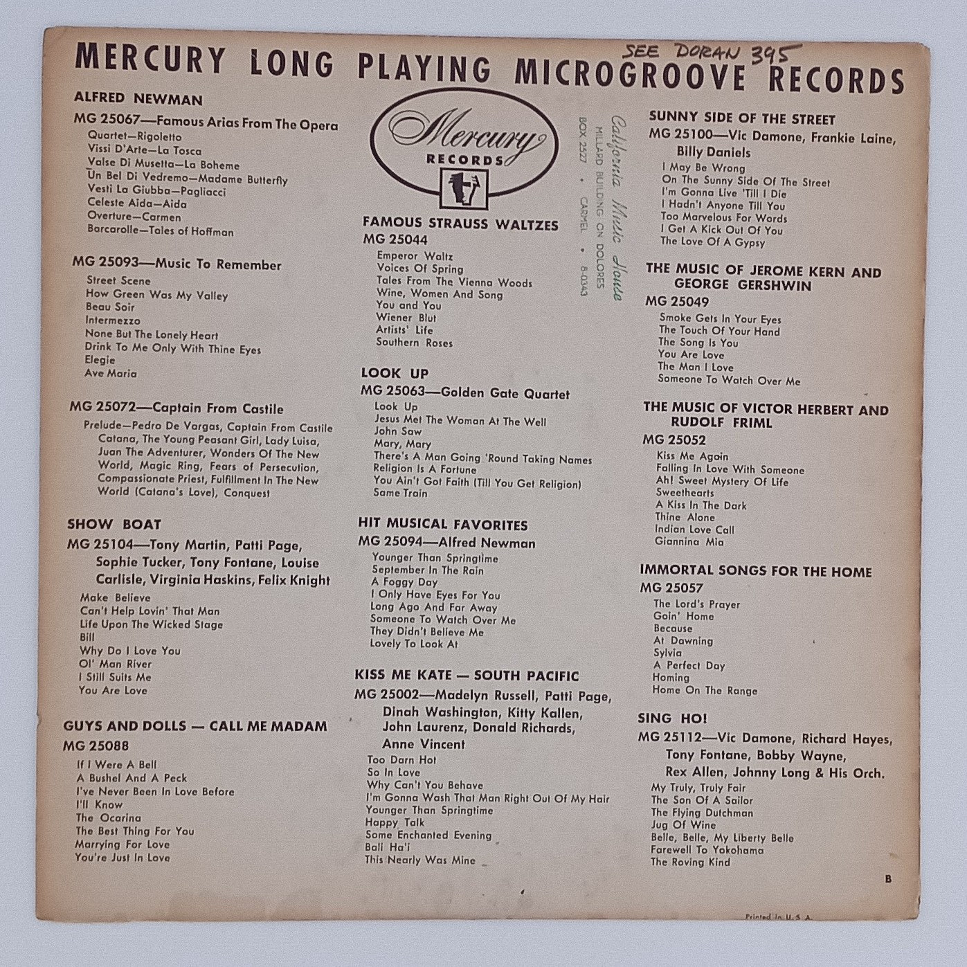 Errol Garner – At The Piano