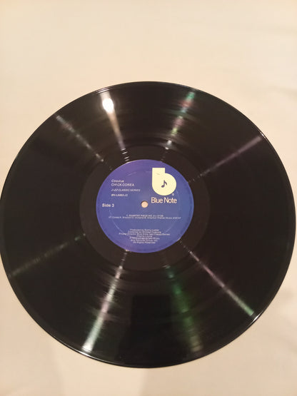 Chick Corea – Circulus
