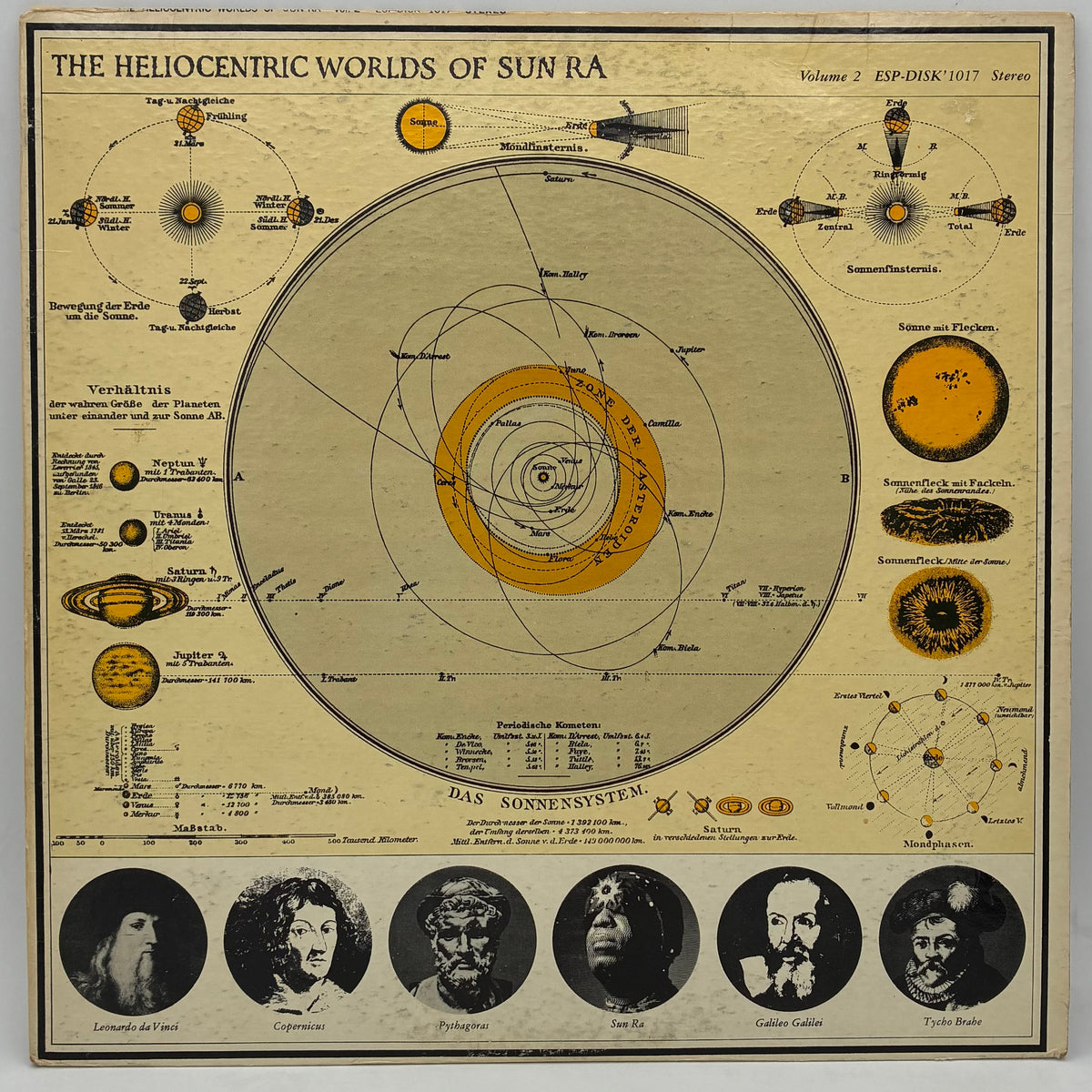 Sun Ra – The Heliocentric Worlds Of Sun Ra, Volume 2