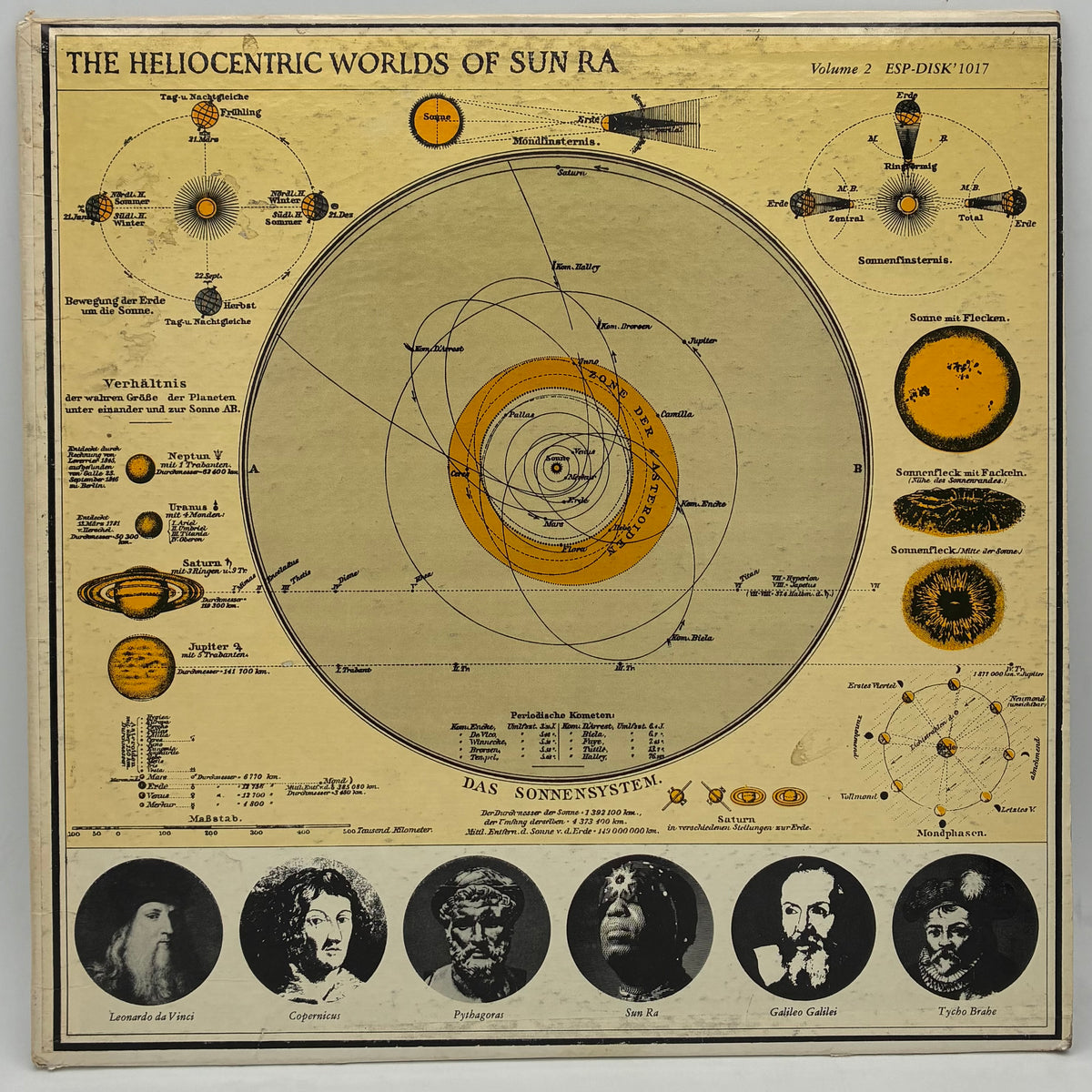 Sun Ra – The Heliocentric Worlds Of Sun Ra, Volume 2
